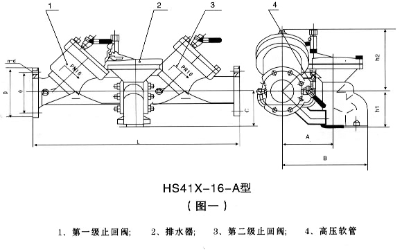 帶過濾管道倒流防止器圖片，帶過濾管道倒流防止器結構圖，帶過濾管道倒流防止器安裝示意圖