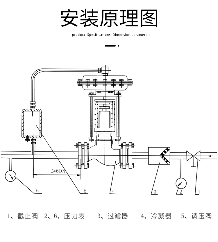 自力式壓力調節閥常見故障及處理？自力式調節閥出現問題怎么解決？