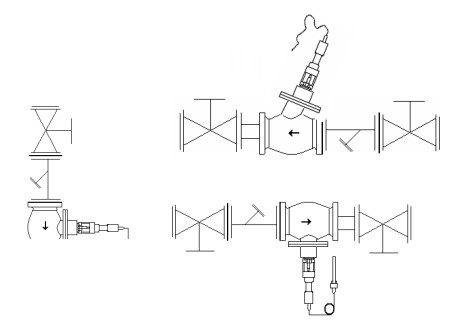 自力式溫度調節閥錯誤安裝圖